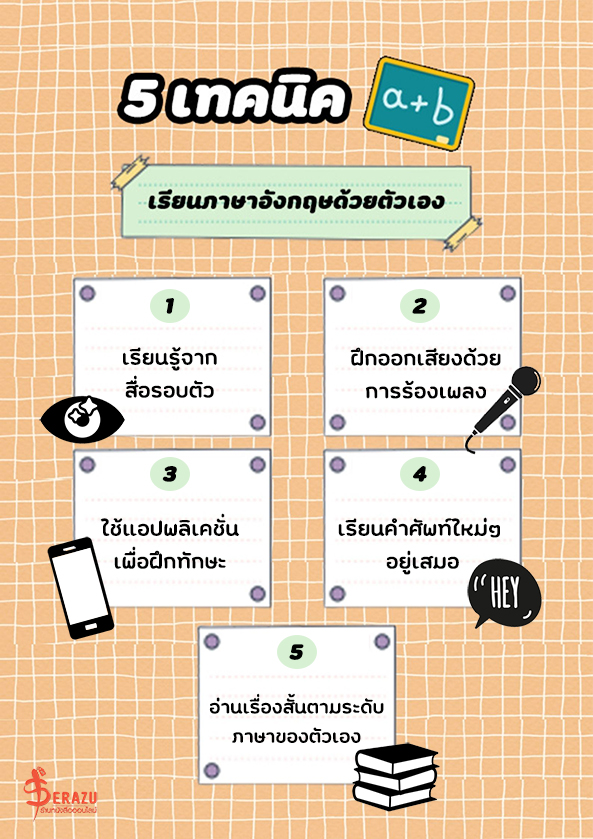 5 เทคนิค เรียนภาษาอังกฤษด้วยตัวเอง -- Serazu ร้านหนังสือออนไลน์